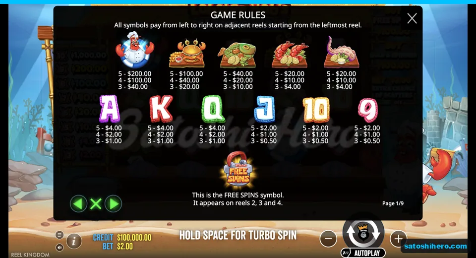 Paytable lists character and card payouts