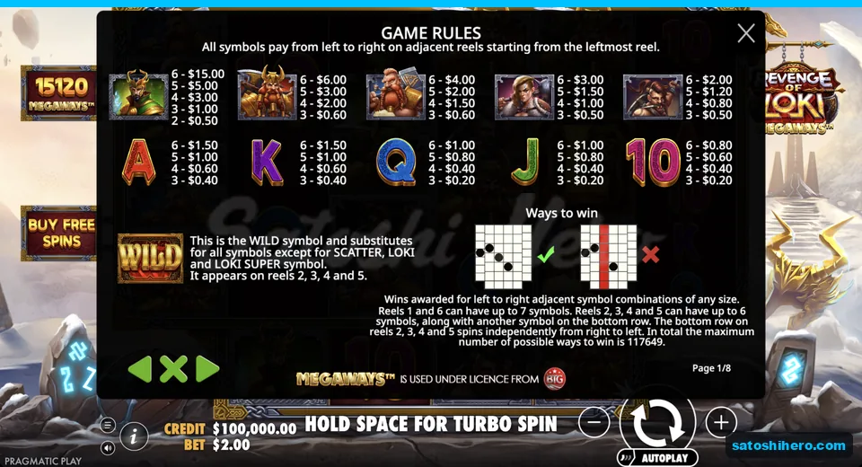 Paytable lists Norse symbols and wild