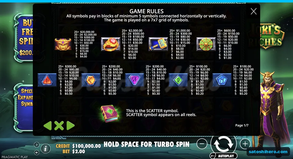 Paytable shows symbols from five to twenty five