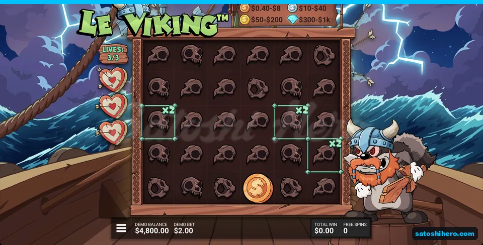 Sticky x2 multipliers sit among skull symbols