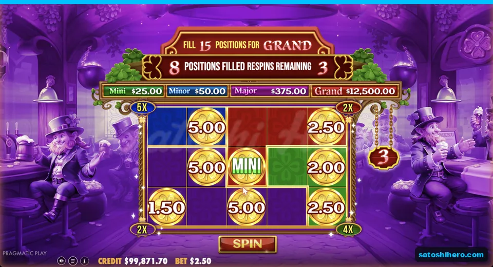 Money coins sit inside multiplier zones