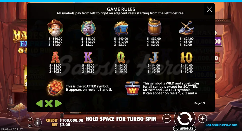 Rules page lists every symbol value