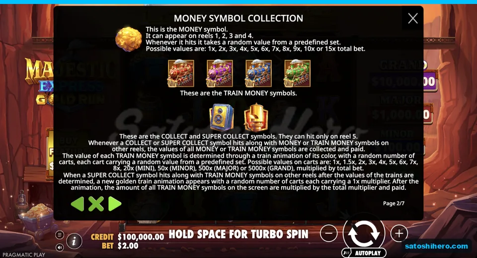 Special symbols show nugget and cart values