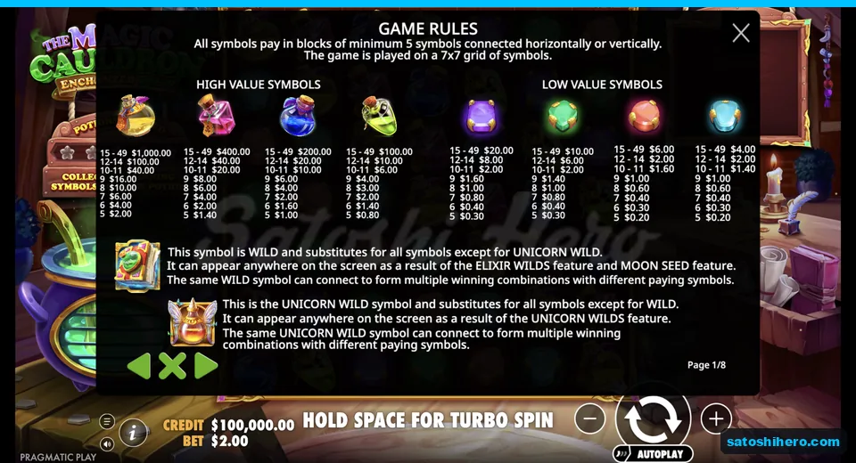 Paytable lists potion and gem values