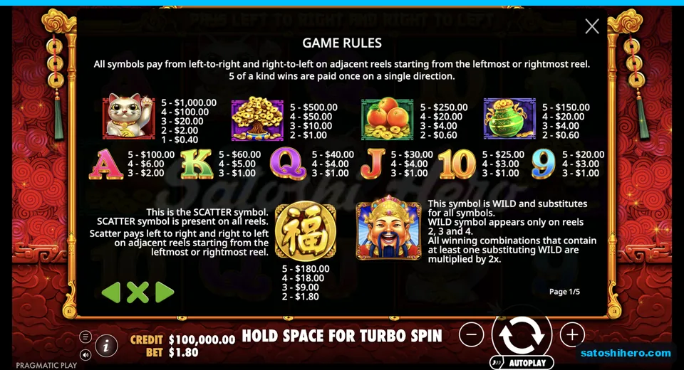Paytable lists symbols and values