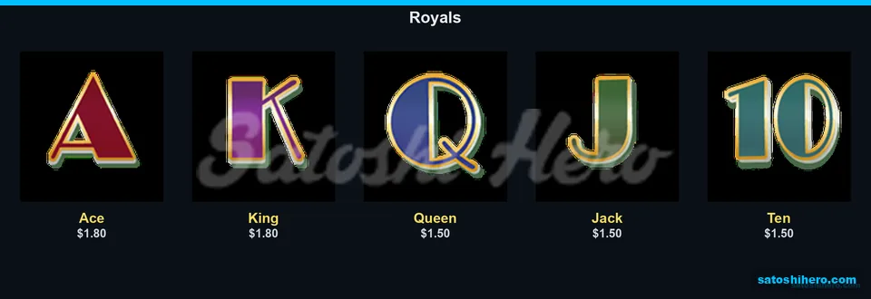 Royal card symbols fill lower paytable