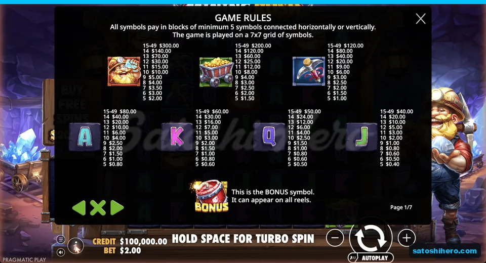 Rules page lists connected symbol pay tiers