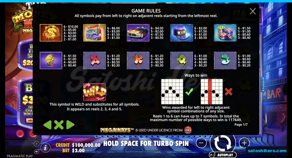Paytable lists symbols and wild reel positions