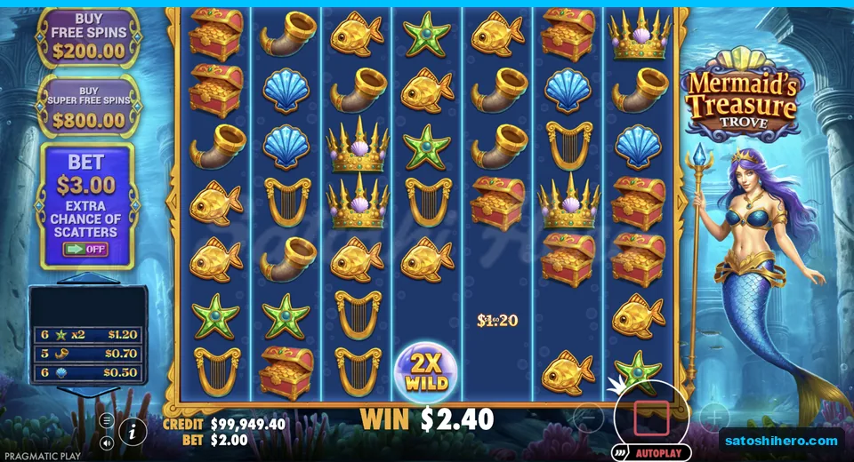 Cluster win resolves with a 2x wild