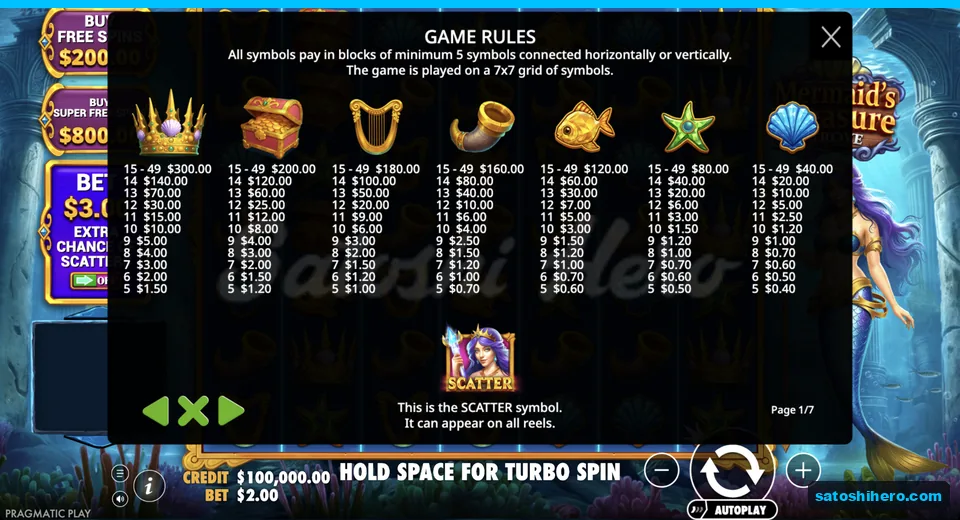 Paytable shows crown, chest and shell values