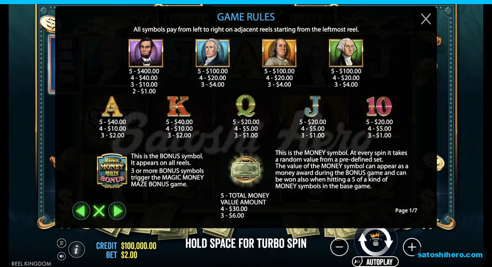 Paytable shows presidents, royals and special symbols