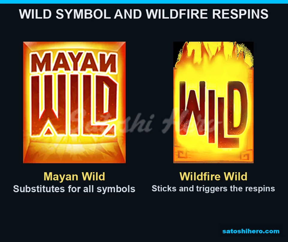 Wild symbols sit beside the feature panel