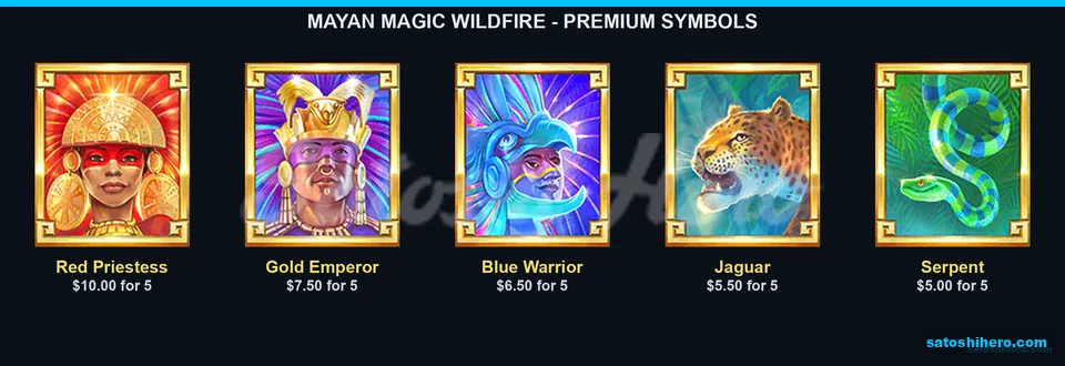 Red Priestess tops the premium paytable