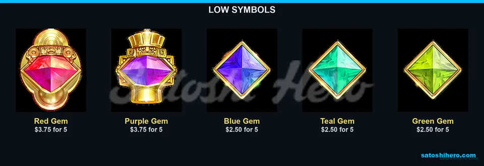 Gem symbols show the low pay values