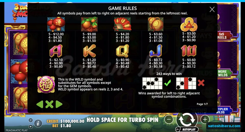 Paytable shows lantern and orange symbol values