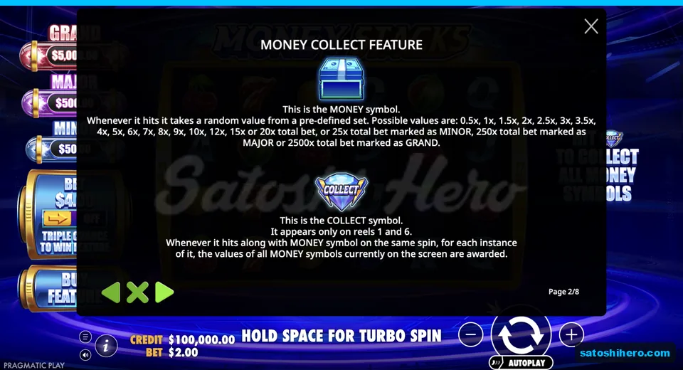 Special symbols page shows Money and Collect values