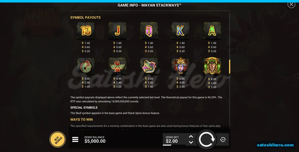 Mayan king mask leads the paytable
