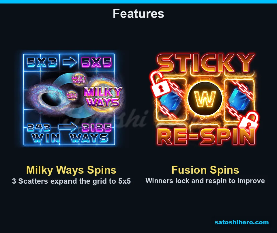 Expanded grid and locking feature panel