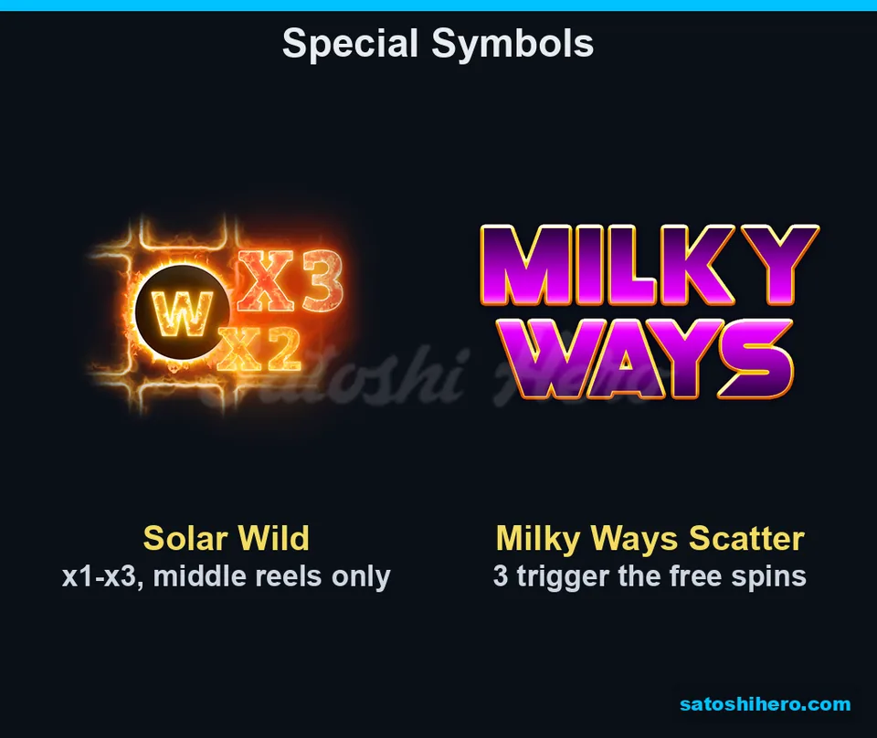 Solar wild and scatter symbols shown