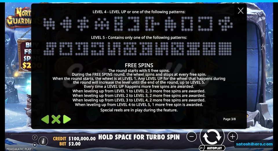 Rules page explains five spins and level ladder