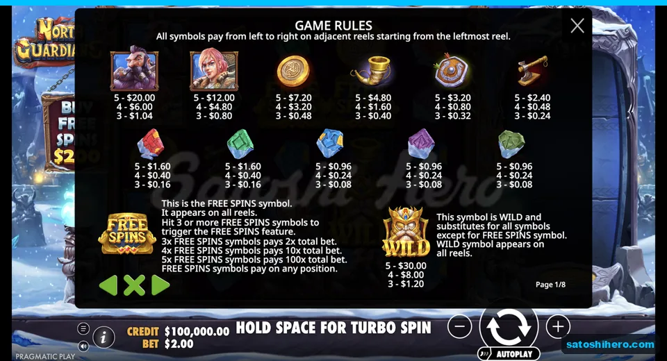 Paytable shows characters, runes, Wild and scatters