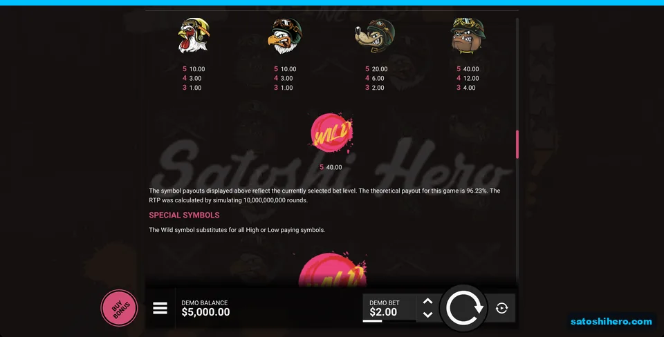Animal pay values and Wild symbol