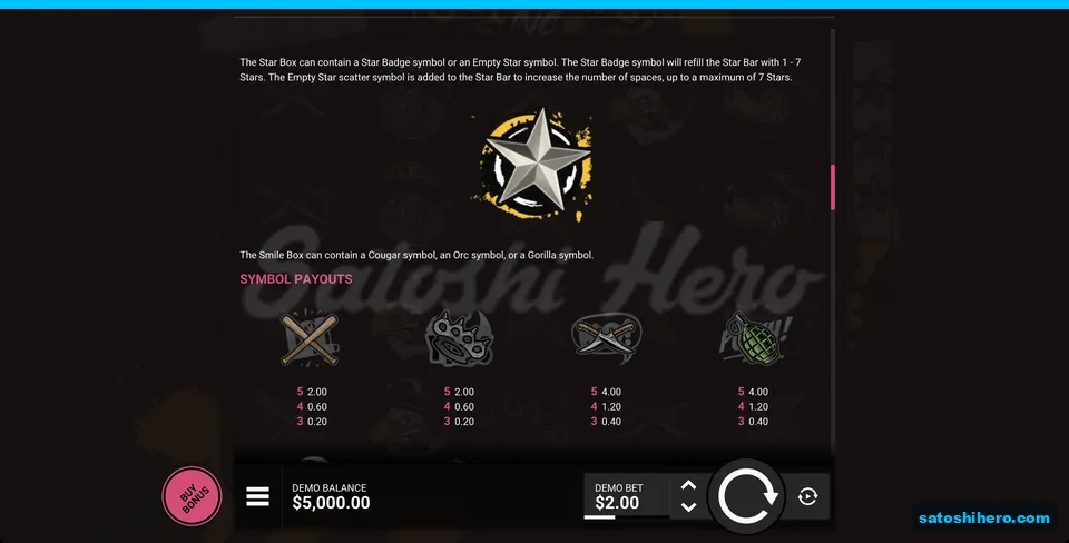 Weapon lows and Star Badge scatter
