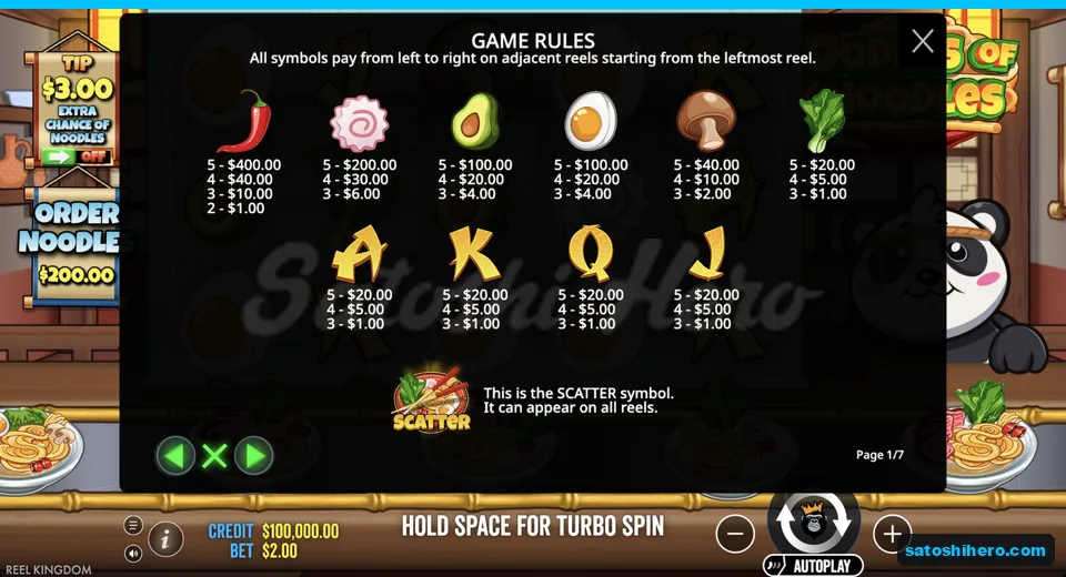 Rules page shows food and royal pay values