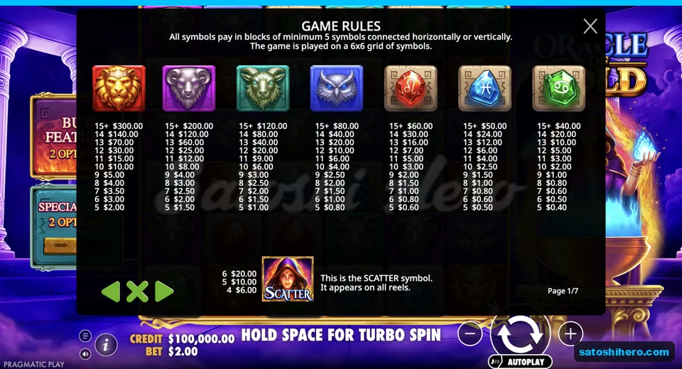 Symbol paytable shows lion and gem values