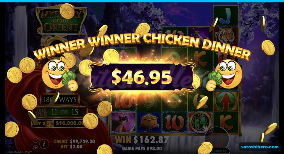Free spins board expands with running $95.12 win