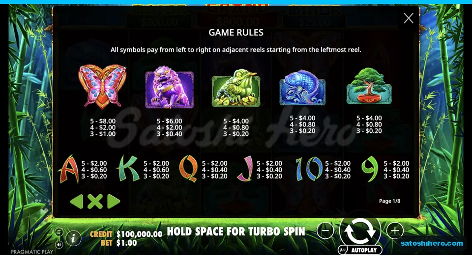 Paytable lists premium and royal values