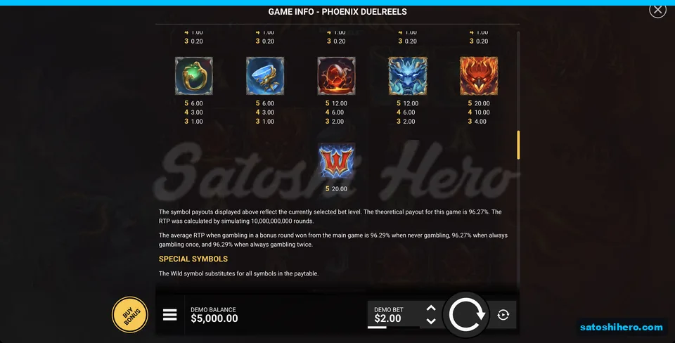 Wild symbol sits below the premium icons