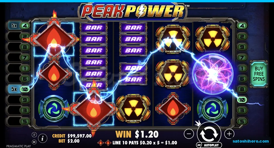 Line win resolves with five times badges lit