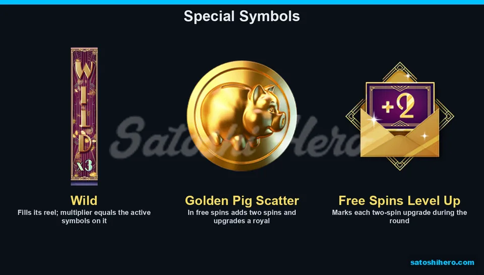 Wild reel scatter and level up symbols
