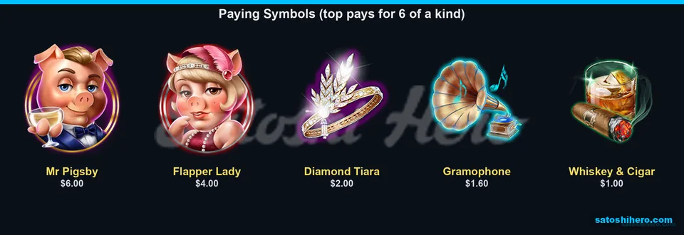 Premium symbol paytable with six-kind values