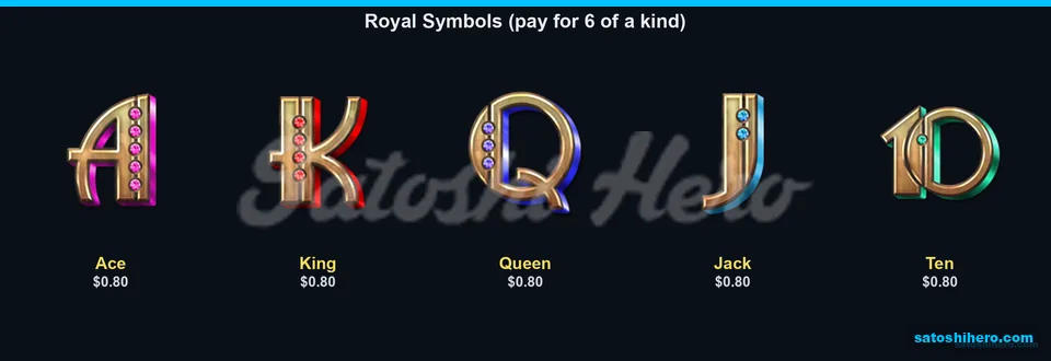 Royal card paytable with eighty-cent values