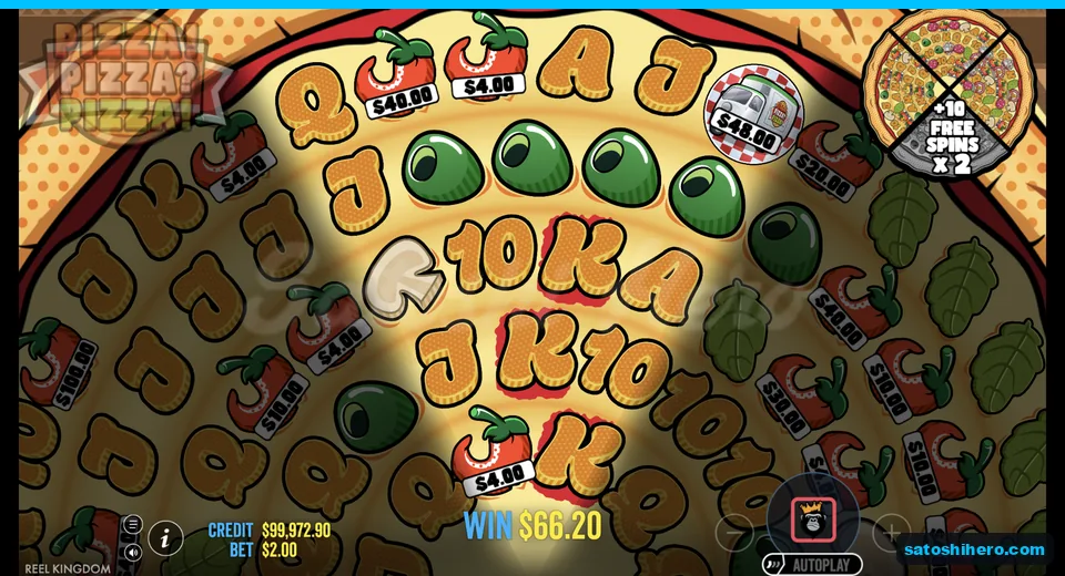 Win counter climbs to $66.20