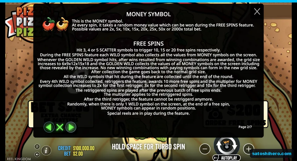 Money symbol rules show random values
