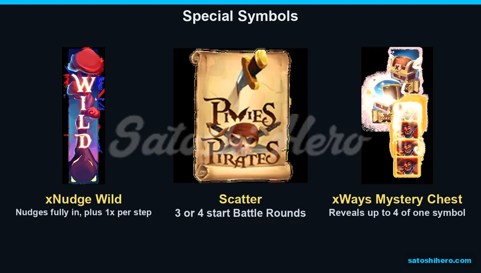 Wild vine, Scatter scroll and chest symbols