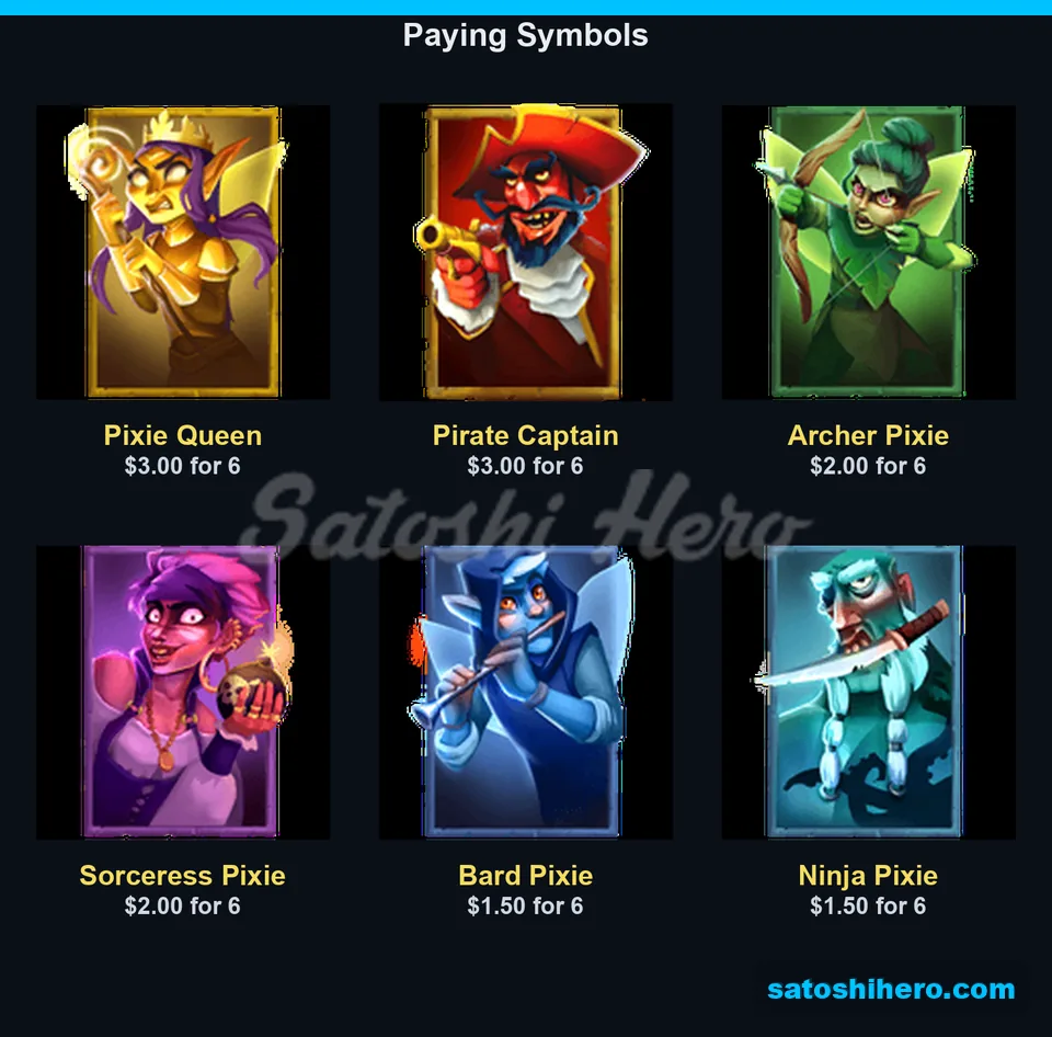 Pixie Queen and Pirate Captain pay values