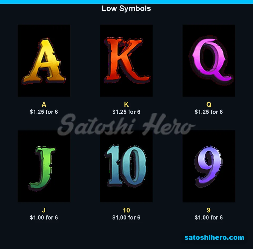 Card symbols show six-of-kind payouts