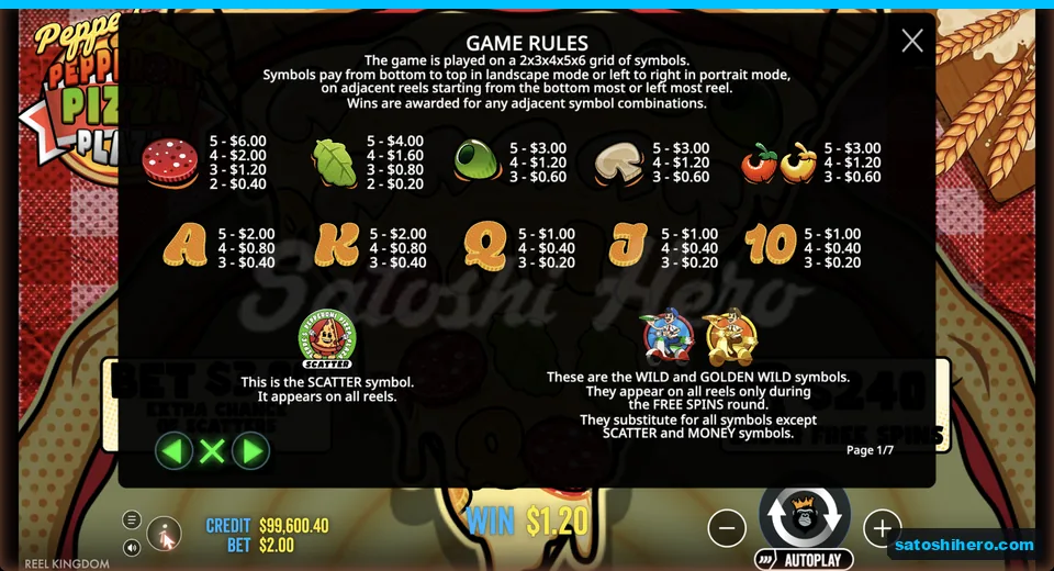 Paytable lists symbols and payouts