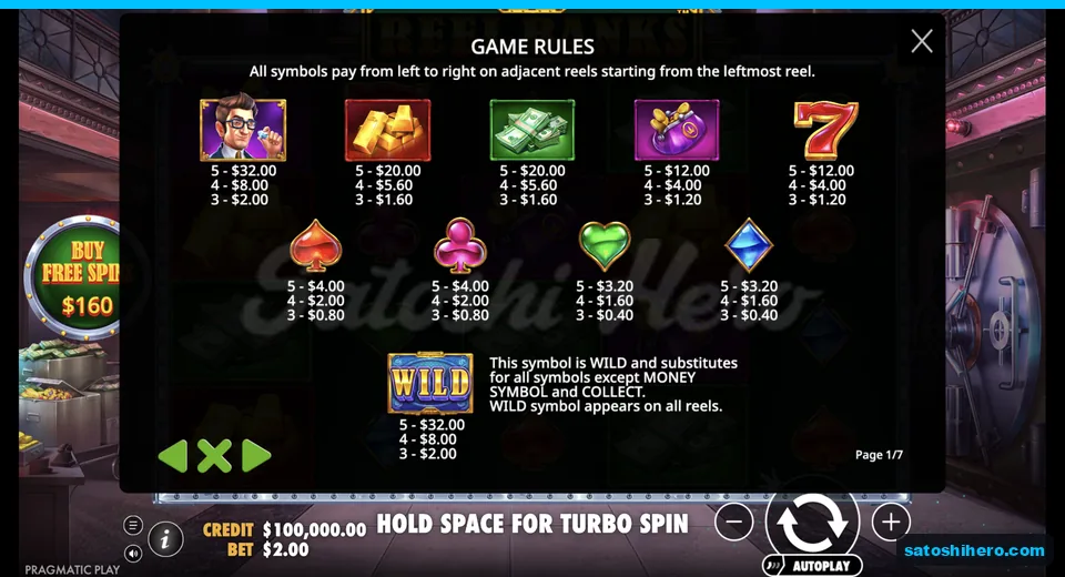 Paytable lists high symbols and wild door
