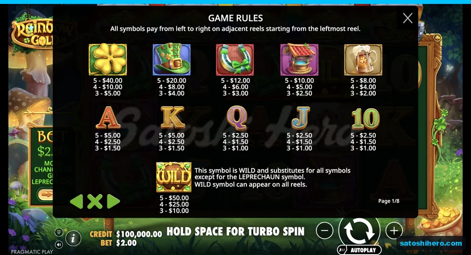 Paytable lists premiums, royals and gold Wild