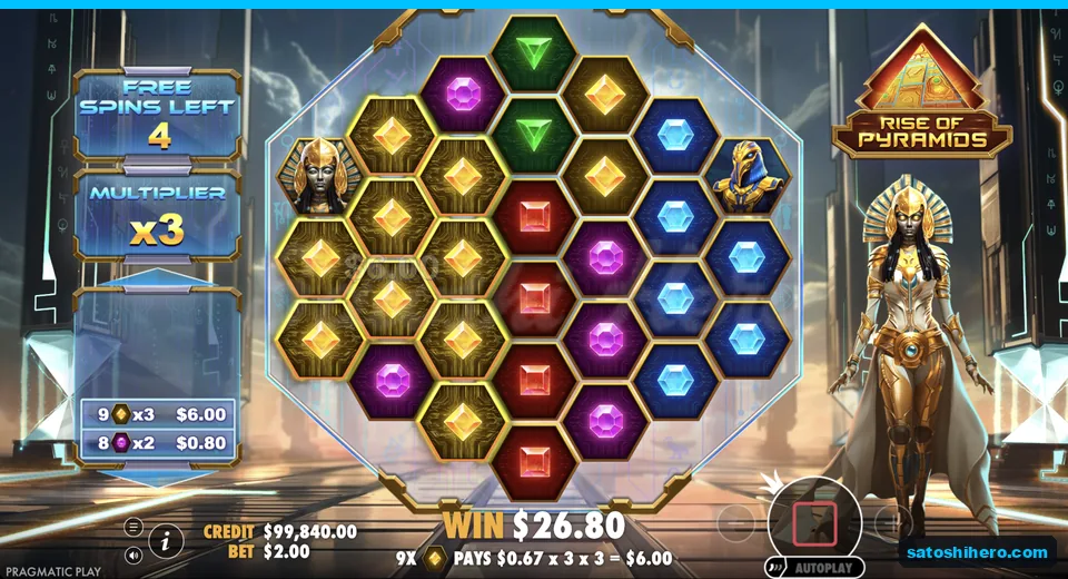 Bought free spins shows x3 and six dollar cluster