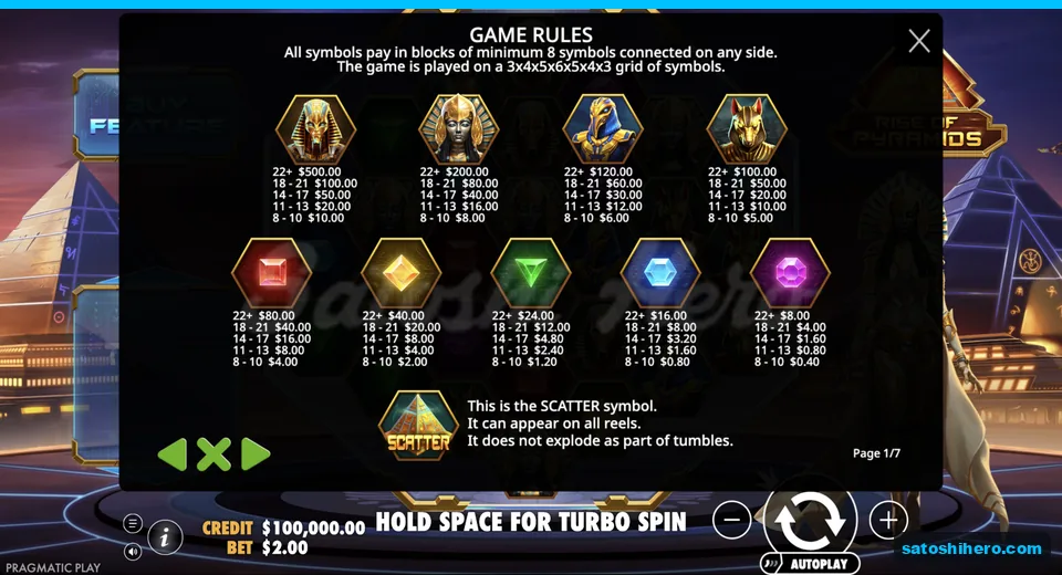 Paytable lists masks jewels and scatter values