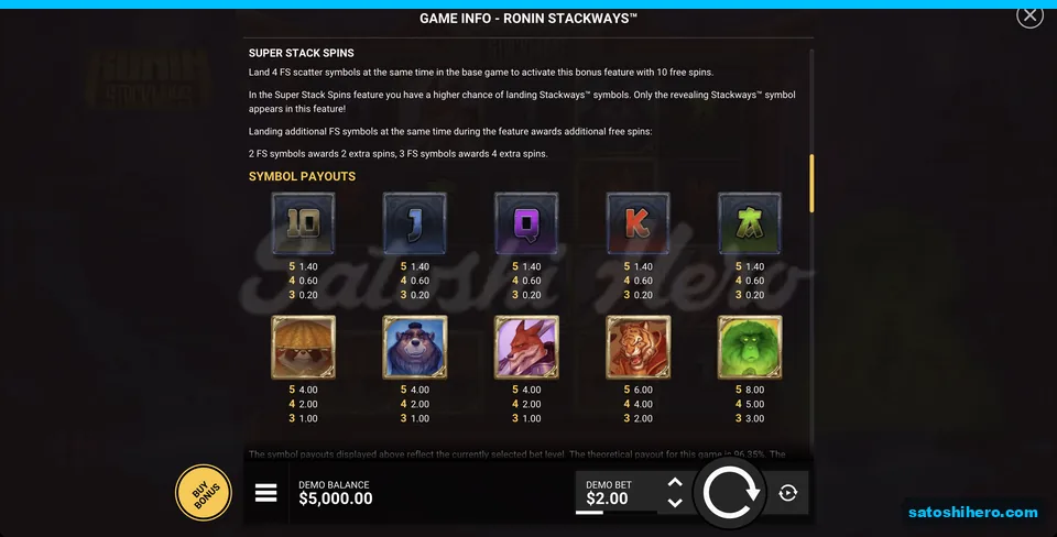 Royal and animal symbols show pay values