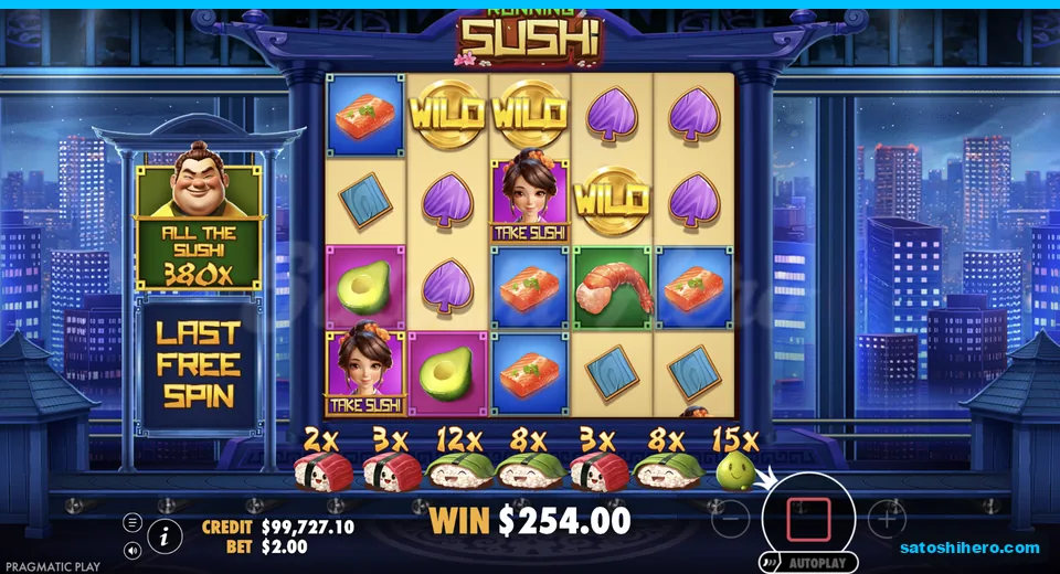 Free spins screen shows wilds and meter