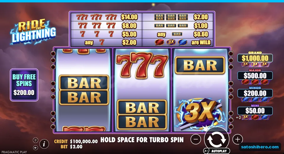 Settled reels show sevens, bars, and jackpot tower