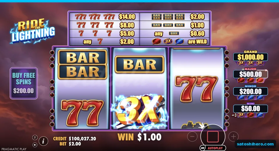 Line win resolves with 3X wild showing